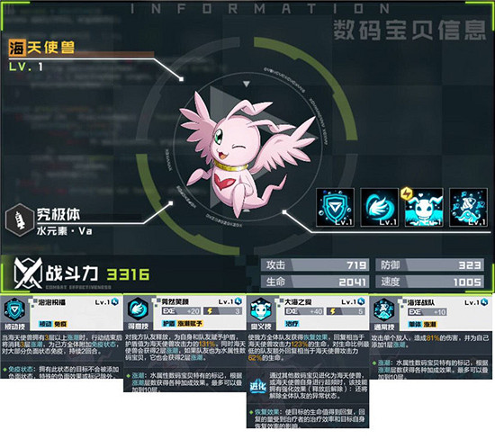 《數碼寶貝新世紀》輔助角色強度對比 輔助角色推薦 《數碼寶貝新世紀》輔助角色強度對比 輔助角色推薦