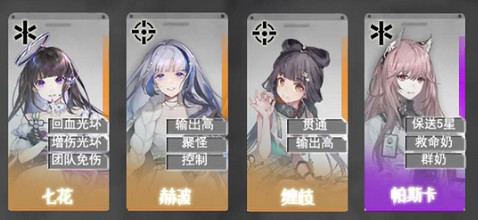 《雲圖計劃》角色排行推薦 公測節奏榜 《雲圖計劃》角色排行推薦 公測節奏榜