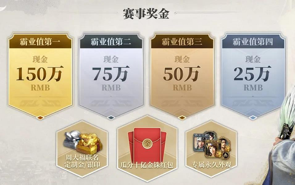 《三國志戰略版》千盟邀請賽怎麽參加 二周年千盟邀請賽賽事規則 《三國志戰略版》千盟邀請賽怎麽參加 二周年千盟邀請賽賽事規則