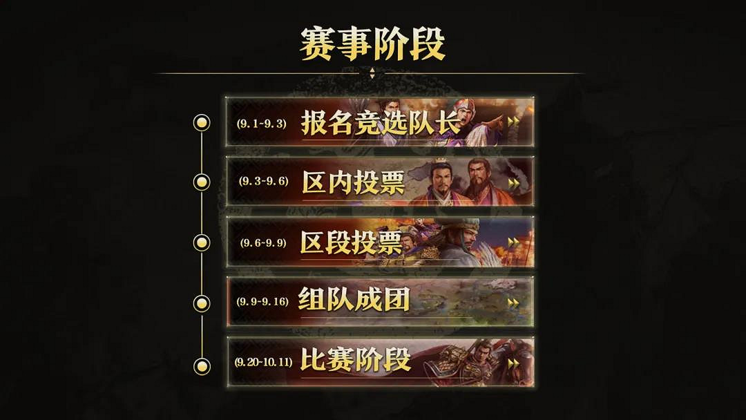 《三國志戰略版》千盟邀請賽怎麽參加 二周年千盟邀請賽賽事規則 《三國志戰略版》千盟邀請賽怎麽參加 二周年千盟邀請賽賽事規則