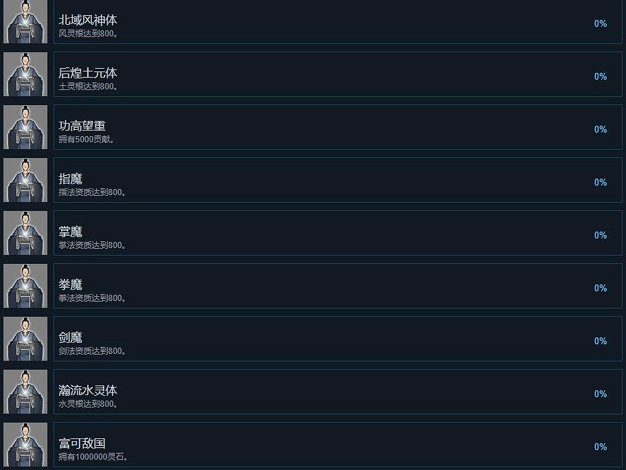 《鬼谷八荒》成就有哪些?全成就列表一覽 《鬼谷八荒》成就有哪些?全成就列表一覽