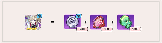 《崩壞3》聖痕鍛造怎麽規劃 聖痕鍛造素材規劃心得 《崩壞3》聖痕鍛造怎麽規劃 聖痕鍛造素材規劃心得