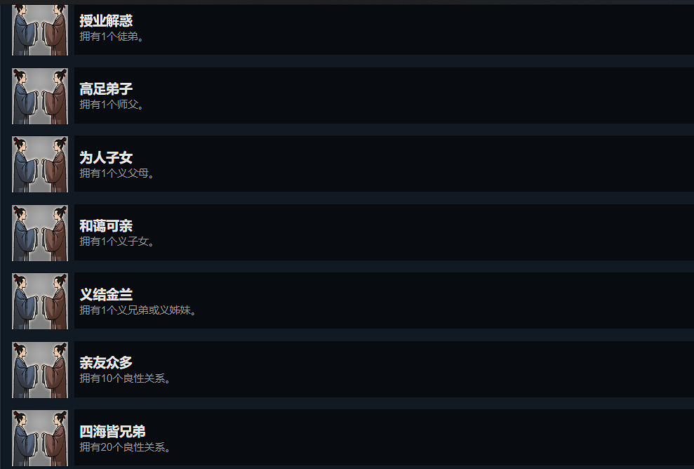 《鬼谷八荒》關係成就怎麽達成？關係成就解鎖方法