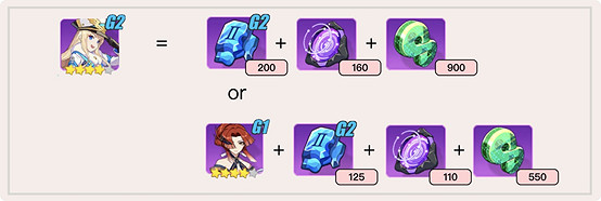 《崩壞3》聖痕鍛造怎麽玩 聖痕鍛造系統介紹