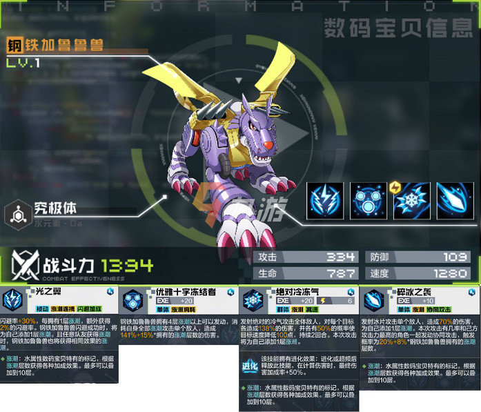 《數碼寶貝新世紀》究極體圖鑒 各類究極體圖鑒一覽