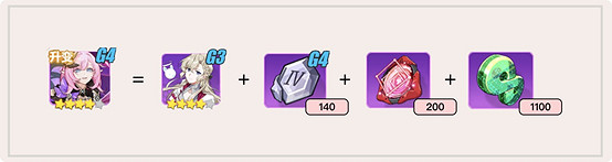 《崩壞3》聖痕鍛造怎麽玩 聖痕鍛造系統介紹