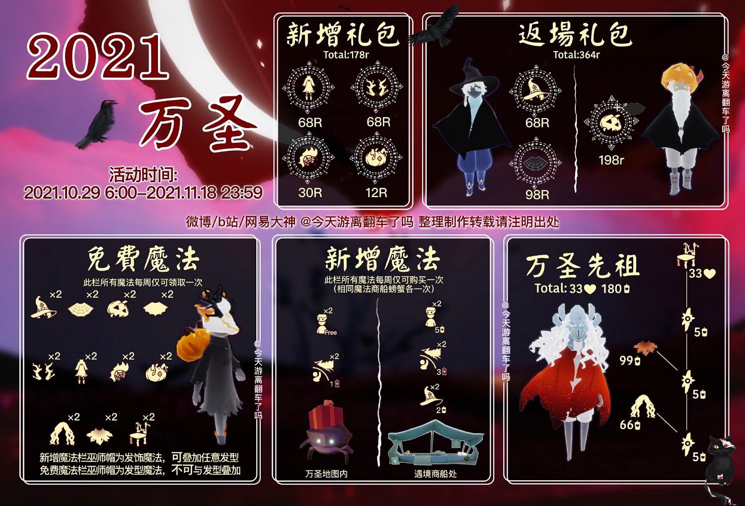 《光遇》萬聖節活動兌換圖2021 萬聖節活動可以兌換什麽