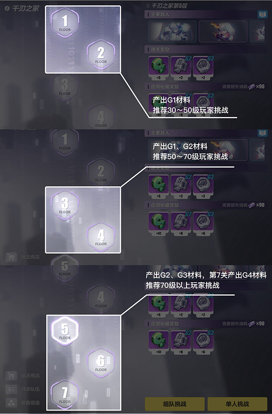 《崩壞3》聖痕鍛造怎麽玩 聖痕鍛造系統介紹