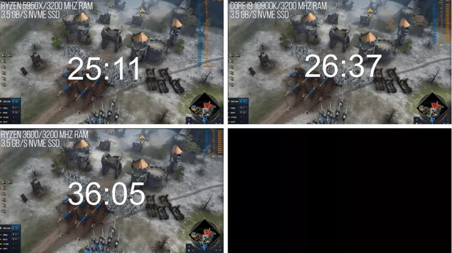 數毛社《世紀帝國4》測評：一款出色的RTS但仍有技術問題