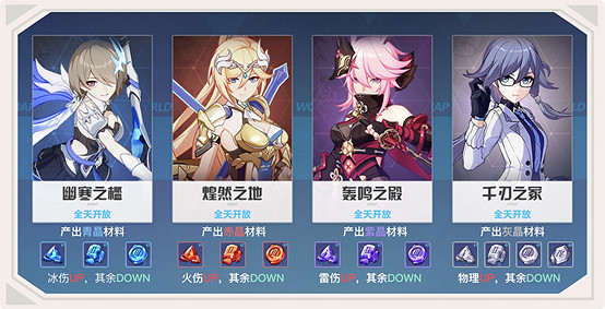 《崩壞3》聖痕鍛造怎麽玩 聖痕鍛造系統介紹