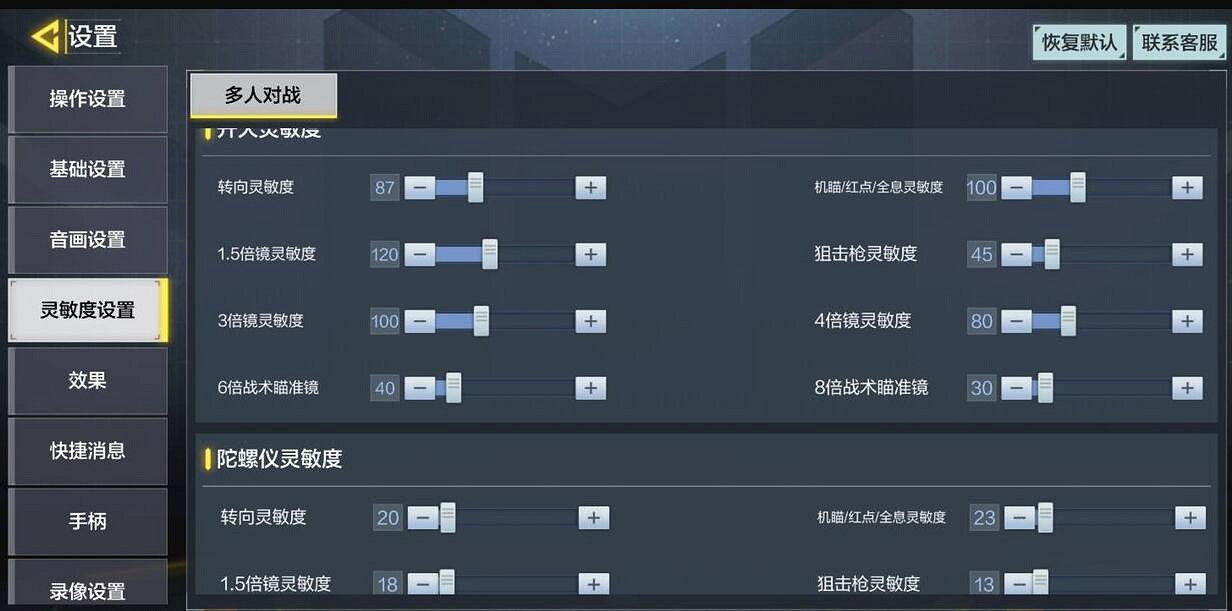 《決勝時刻:Mobile》靈敏度2020最穩設定 靈敏度最穩設定資料一覽 《決勝時刻:Mobile》靈敏度2020最穩設定 靈敏度最穩設定資料一覽