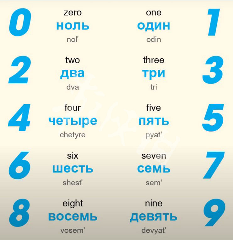 《決勝時刻16戰區》地堡密碼是多少 地堡密碼獲取方法介紹