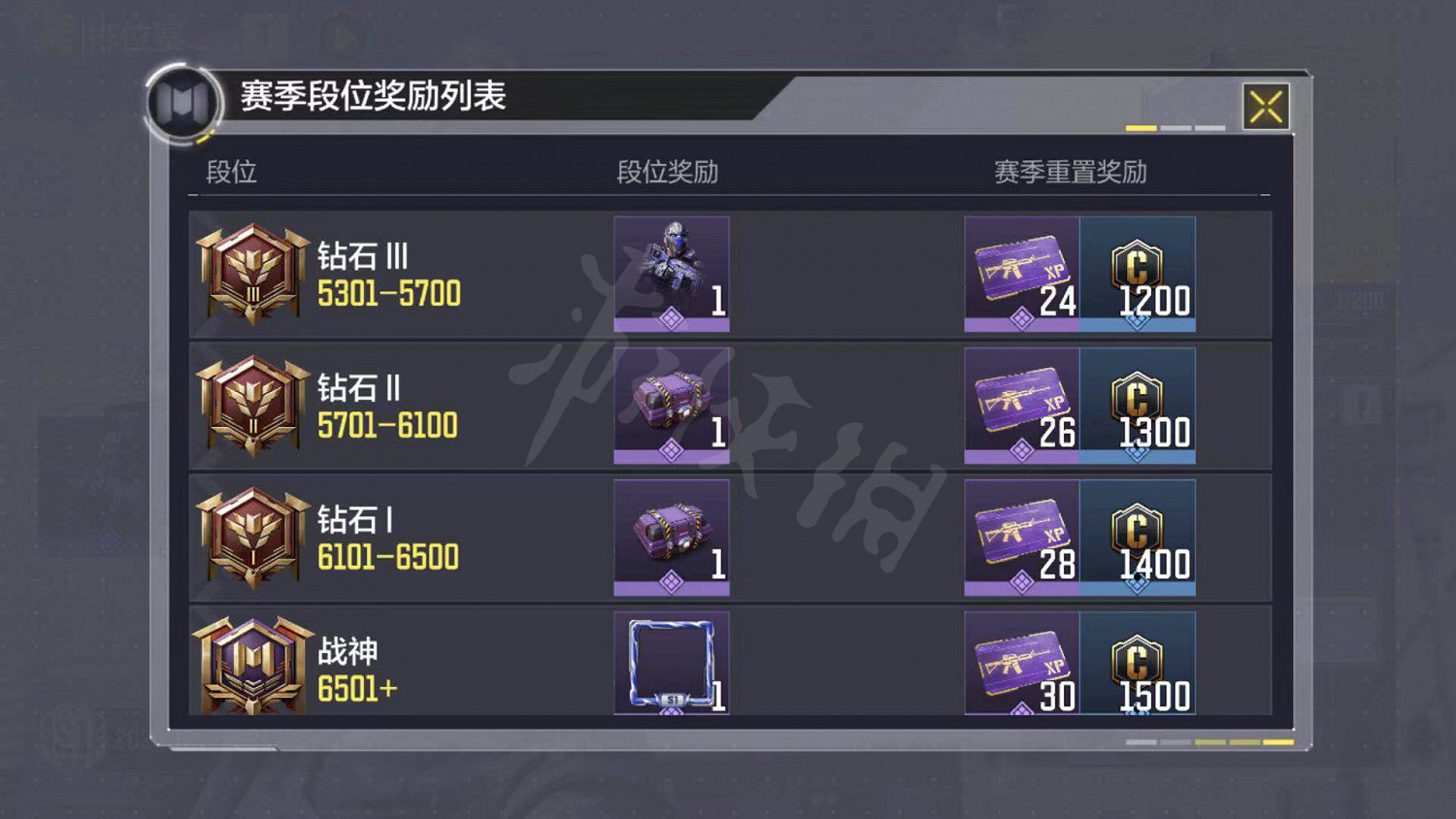 《決勝時刻：Mobile》使命戰場S1賽季機制介紹 使命戰場S1賽季怎麽玩