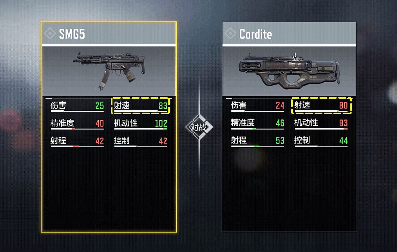 《決勝時刻：Mobile》cordite最佳配件推薦 cordite配件怎麽選