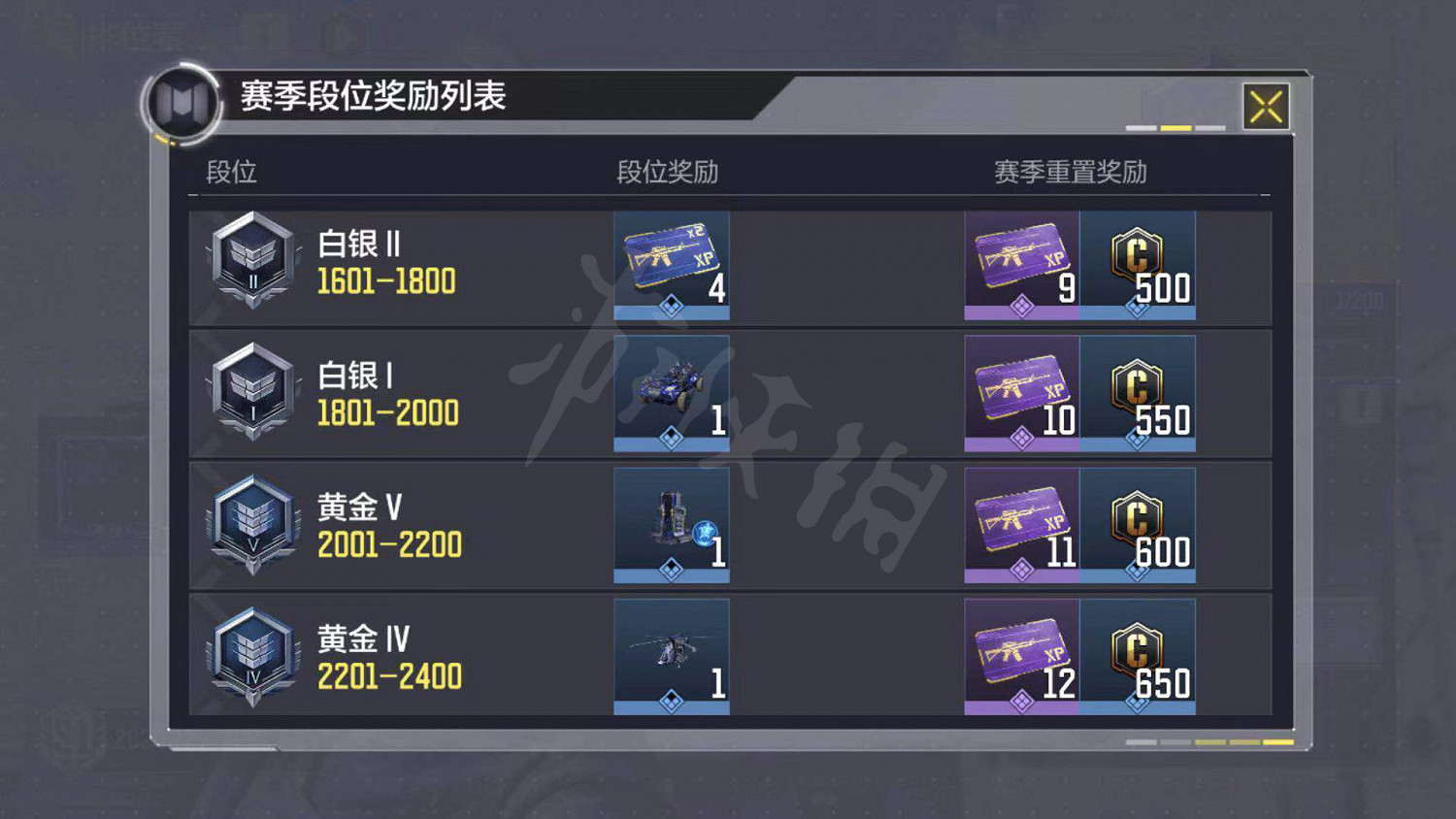 《決勝時刻:Mobile》使命戰場S1賽季結束時間 使命戰場S1賽季什麽時候結束 《決勝時刻:Mobile》使命戰場S1賽季結束時間 使命戰場S1賽季什麽時候結束