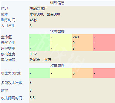 《世紀帝國4》中國單位兵種介紹 兵種圖鑒大全中國篇 《世紀帝國4》中國單位兵種介紹 兵種圖鑒大全中國篇