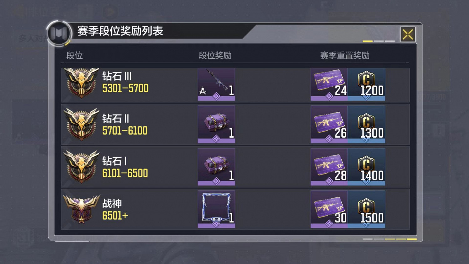 《決勝時刻：Mobile》段位獎勵是什麽 段位獎勵一覽