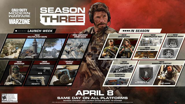 《決勝時刻16戰區》第三賽季更新了什麽 第三賽季更新內容一覽