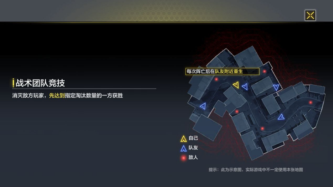 《決勝時刻:Mobile》終測模式介紹 終測模式有哪些 《決勝時刻:Mobile》終測模式介紹 終測模式有哪些