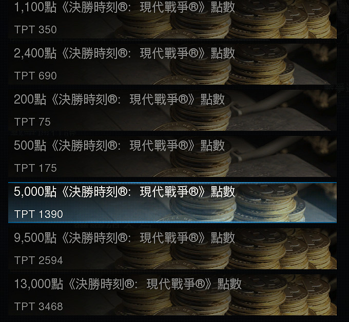 《決勝時刻16戰區》通行證多少錢 通行證價格一覽