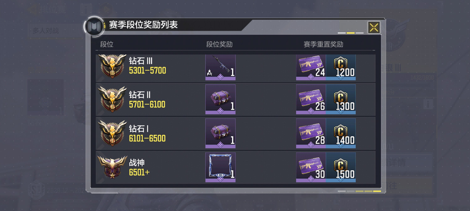 《決勝時刻：Mobile》排位獎勵一覽 中國伺服器S1排位獎勵