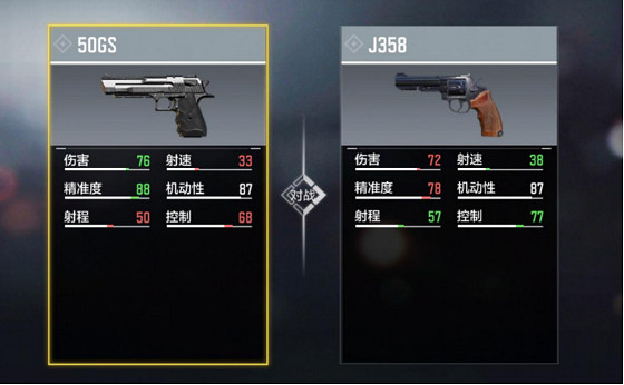 《決勝時刻：Mobile》50GS強嗎 50GS深度評測