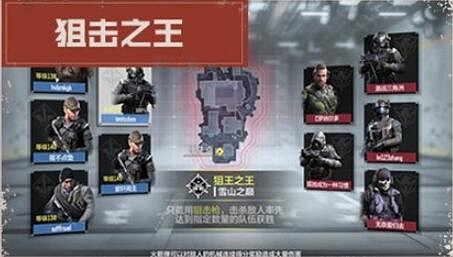 《決勝時刻：Mobile》特色玩法有哪些 特色玩法介紹