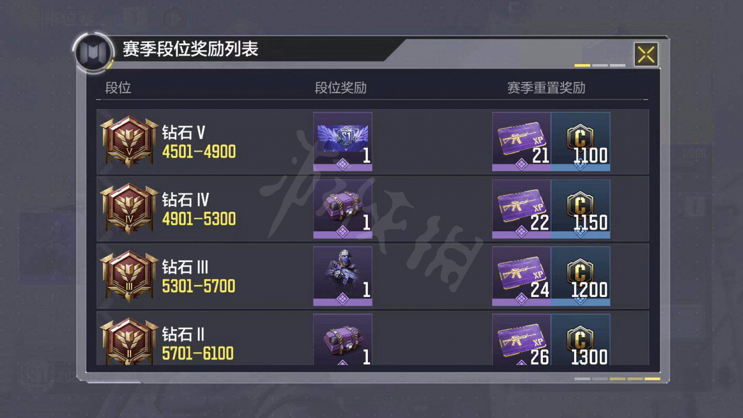 《決勝時刻:Mobile》使命戰場S1賽季結束時間 使命戰場S1賽季什麽時候結束 《決勝時刻:Mobile》使命戰場S1賽季結束時間 使命戰場S1賽季什麽時候結束