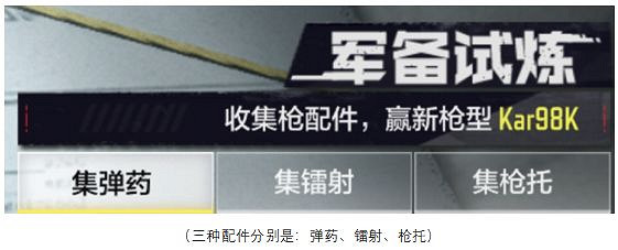 《決勝時刻:Mobile》軍備試煉是什麽 軍備試煉活動介紹 《決勝時刻:Mobile》軍備試煉是什麽 軍備試煉活動介紹