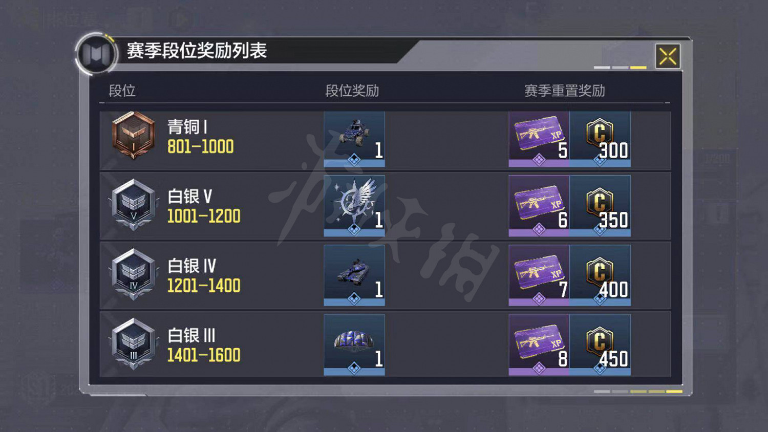 《決勝時刻：Mobile》使命戰場S1賽季機制介紹 使命戰場S1賽季怎麽玩