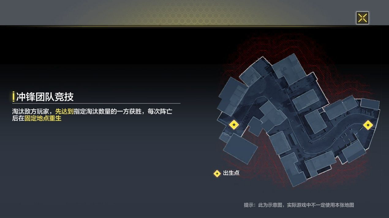 《決勝時刻:Mobile》終測模式介紹 終測模式有哪些 《決勝時刻:Mobile》終測模式介紹 終測模式有哪些