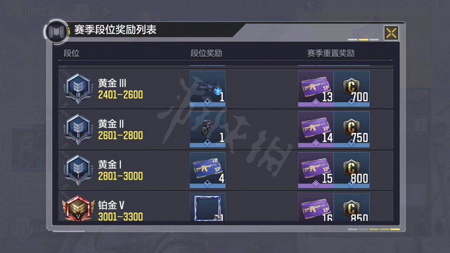 《決勝時刻:Mobile》使命戰場S1賽季結束時間 使命戰場S1賽季什麽時候結束 《決勝時刻:Mobile》使命戰場S1賽季結束時間 使命戰場S1賽季什麽時候結束