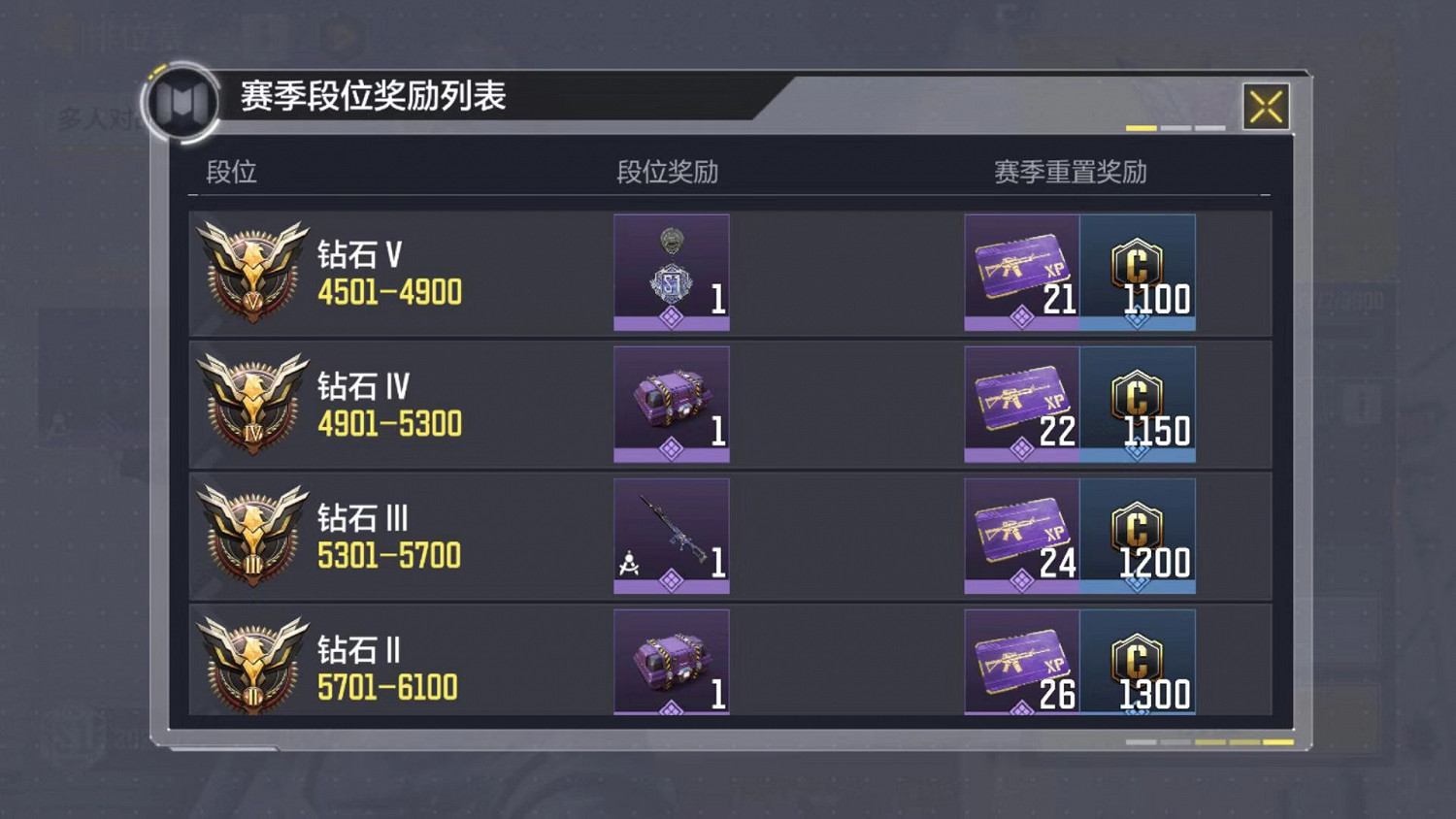 《決勝時刻：Mobile》段位獎勵是什麽 段位獎勵一覽