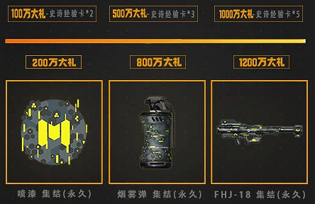 《決勝時刻：Mobile》預約獎勵介紹 預約獎勵是什麽