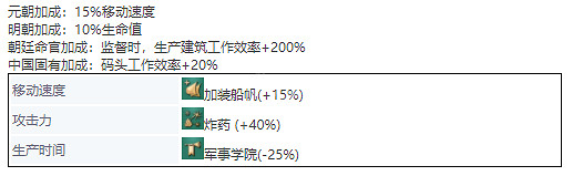 《世紀帝國4》中國單位兵種介紹 兵種圖鑒大全中國篇 《世紀帝國4》中國單位兵種介紹 兵種圖鑒大全中國篇