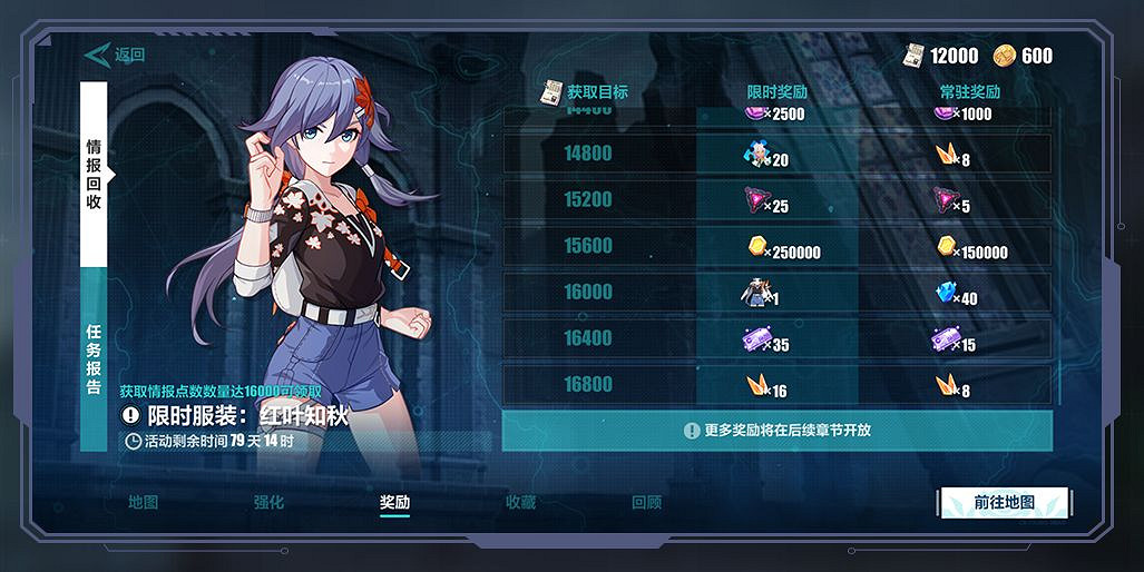 《崩壞3》v5.3第27章即將開啟 v5.3第27章新增內容介紹 《崩壞3》v5.3第27章即將開啟 v5.3第27章新增內容介紹