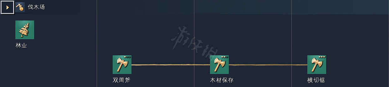 《世紀帝國4》科技樹獨特兵種全國家匯總 全科技樹詳細圖解