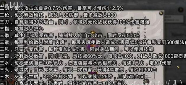 《鬼谷八荒》道魂合成規則解析 道魂屬性有影響嗎？