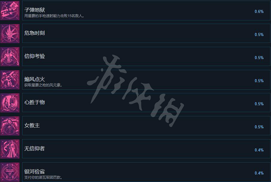《漫威星際異攻隊》成就有哪些?全成就列表一覽 《漫威星際異攻隊》成就有哪些?全成就列表一覽