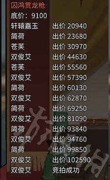 《鬼谷八荒》洪荒拍賣會賺錢心得 洪荒拍賣會怎麽賺錢? 《鬼谷八荒》洪荒拍賣會賺錢心得 洪荒拍賣會怎麽賺錢?