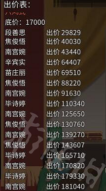 《鬼谷八荒》洪荒拍賣會賺錢心得 洪荒拍賣會怎麽賺錢? 《鬼谷八荒》洪荒拍賣會賺錢心得 洪荒拍賣會怎麽賺錢?