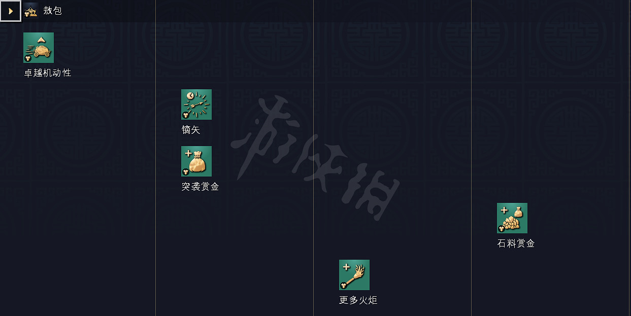 《世紀帝國4》科技樹獨特兵種全國家匯總 全科技樹詳細圖解 《世紀帝國4》科技樹獨特兵種全國家匯總 全科技樹詳細圖解