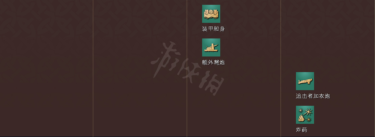 《世紀帝國4》科技樹獨特兵種全國家匯總 全科技樹詳細圖解 《世紀帝國4》科技樹獨特兵種全國家匯總 全科技樹詳細圖解