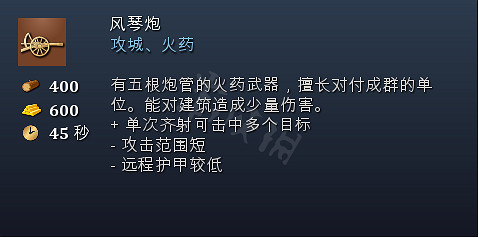 《世紀帝國4》兵種大全 兵種圖鑒全匯總展示