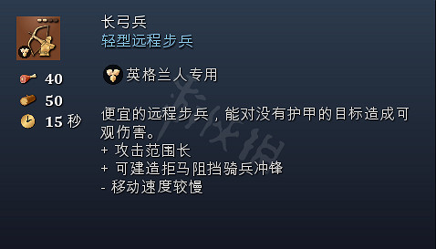 《世紀帝國4》兵種大全 兵種圖鑒全匯總展示