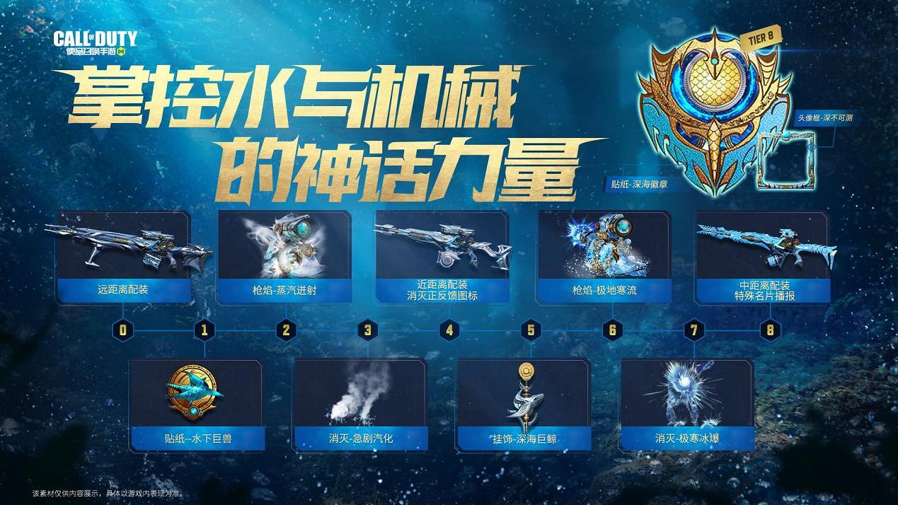 《決勝時刻：Mobile》亞特蘭蒂斯多少錢 亞特蘭蒂斯轉盤價格