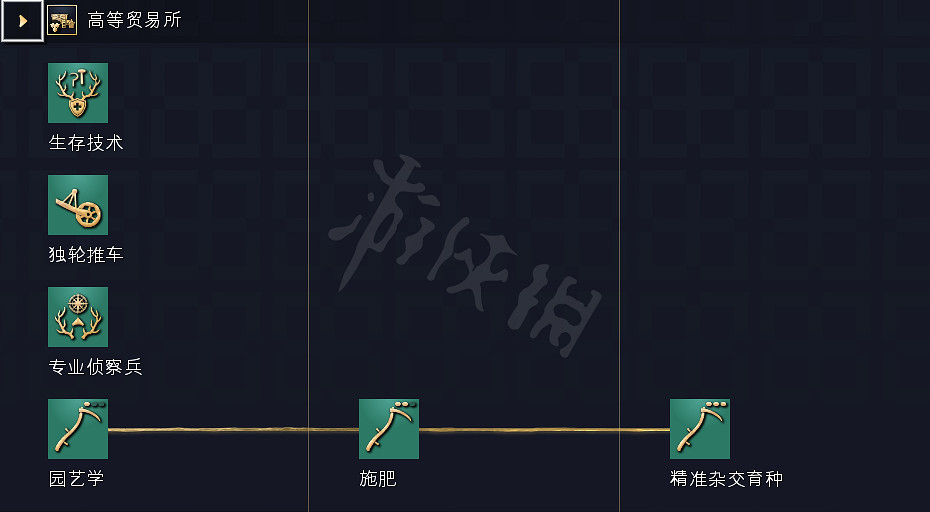 《世紀帝國4》科技樹獨特兵種全國家匯總 全科技樹詳細圖解