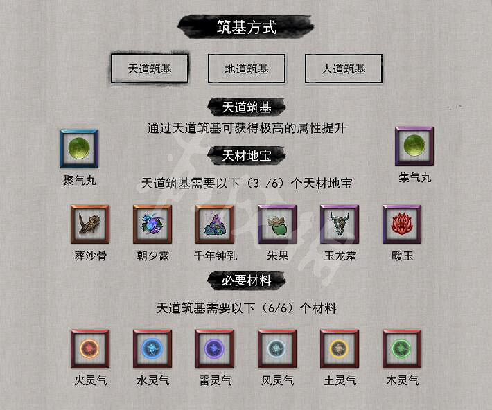 《鬼谷八荒》全境界突破材料圖鑒 各境界突破材料有什麽? 《鬼谷八荒》全境界突破材料圖鑒 各境界突破材料有什麽?