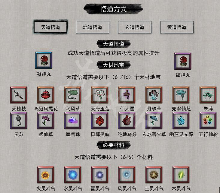 《鬼谷八荒》全境界突破材料圖鑒 各境界突破材料有什麽? 《鬼谷八荒》全境界突破材料圖鑒 各境界突破材料有什麽?