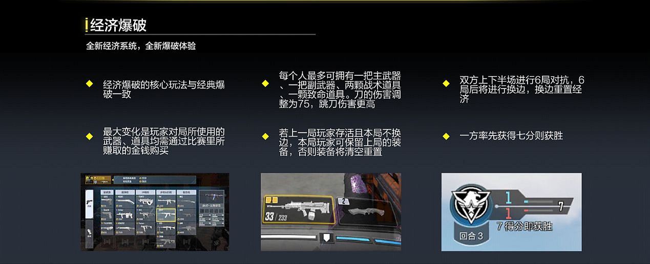 《決勝時刻:Mobile》10月5日活動匯總 雙倍經驗活動開啟經濟爆破返場 《決勝時刻:Mobile》10月5日活動匯總 雙倍經驗活動開啟經濟爆破返場
